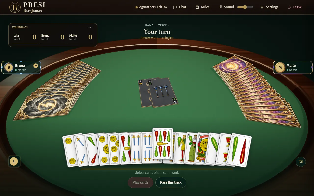 A game of Presi on Barajamos: the cards on the green cloth, the players around the table and the standings.